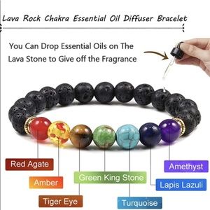 COPY - multiple stones can defuse oil on lava rocks.